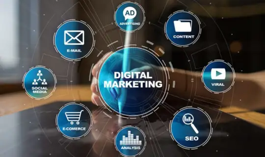 Digital Marketing Course in Pune with Placement
