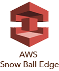 AWS DevOps Training in Pune with Real-Time Projects